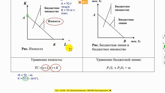 Изокоста Равновесие производителя смотреть онлайн