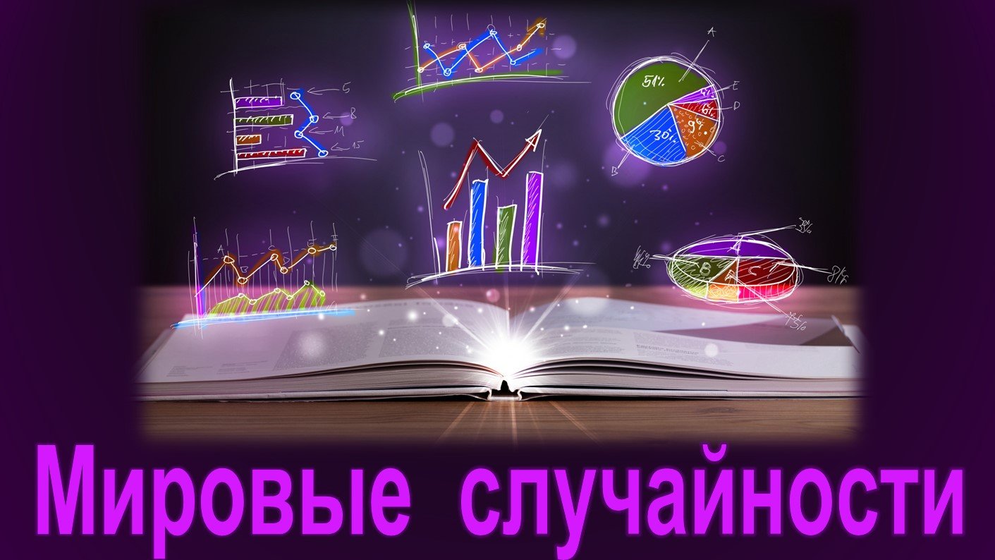 Мировые неожиданности: изобретения, сделанные по ошибке или случайно