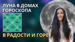ЛУНА В ДОМАХ ГОРОСКОПА. Просто и понятно | Astrogreen