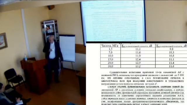 Комплекс мониторинга ионосферы на базе ионозонда Авгур-Д