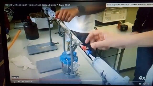 Получение метана из углекислого газа и водорода