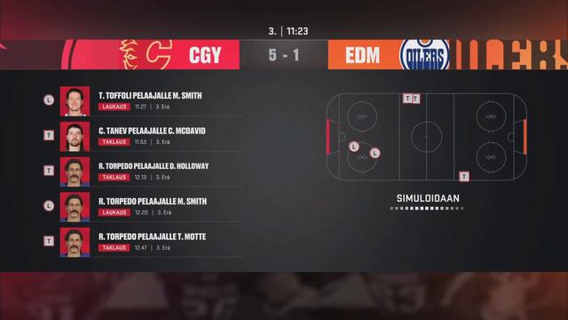 NHL-URAN ENSIMMÄINEN MAALI! | NHL 23 Be A Pro Suomi #3 смотреть онлайн