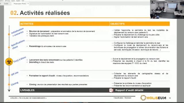 Tir à blanc de ransomwares - Renaud LIFCHITZ Holiseum - Cyberday2021