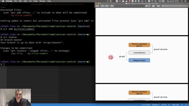 Git cli explained | basic commands смотреть онлайн