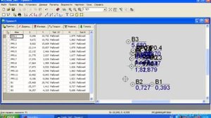 Обработка данных в CREDO.
