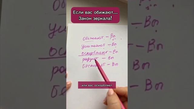 Если я это осознаю. #законзеркала #чтоотражаютлюди