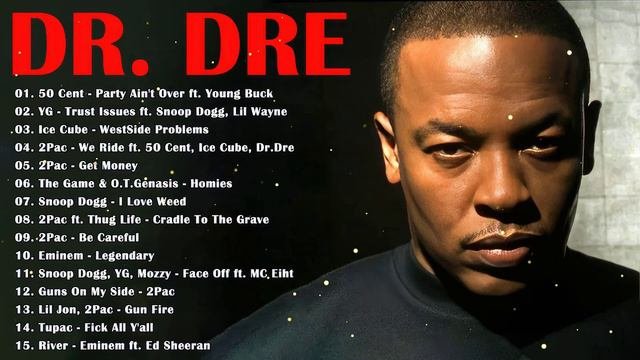 DR. DRE - BEST HIP HOP MIX 2024 ️🎸️🎸️🎸 - Greatest Hip Hop Mix 2024 N.20 #drdre #hiphop #songs2024