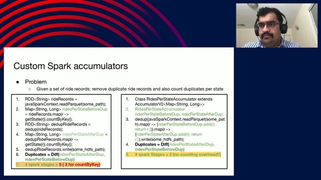 How to Performance-Tune Apache Spark Applications in Large Clusters смотреть онлайн