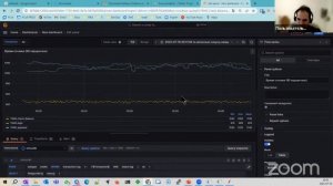 Настройка связки Jmeter с Grafana, InfluxDB // Демо-занятие курса «Нагрузочное тестирование»