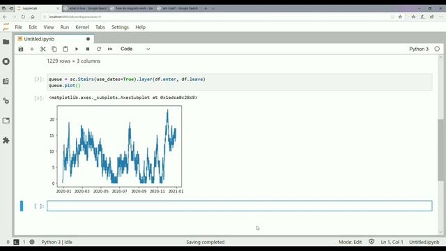"Staircase: fast analysis with step functions" - Riley Clement (PyConline AU 2020) смотреть онлайн
