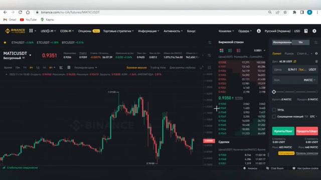 ШОРТ И ЛОНГ что это такое? Как открыть Шорт и Лонг. ФЬЮЧЕРСЫ торговля. смотреть онлайн