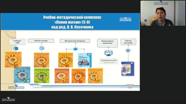 "Правильный настрой": как повысить мотивацию учащихся в изучении естественно-научных предметов
