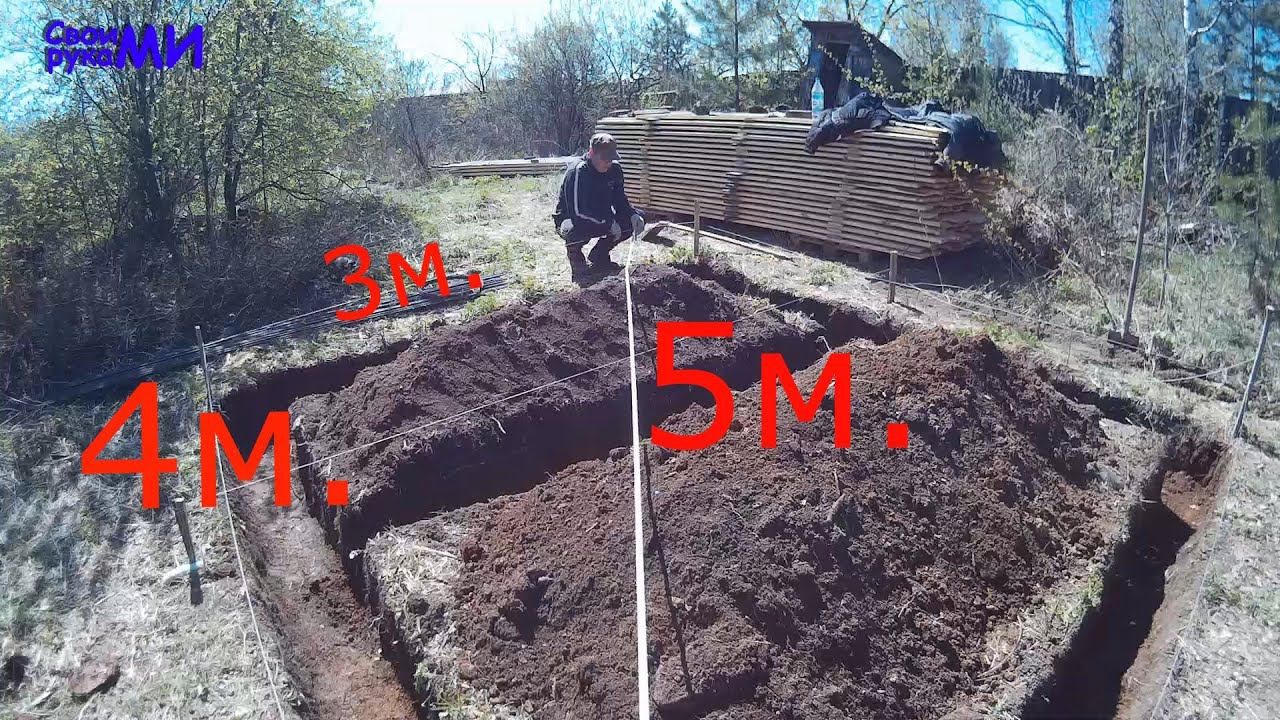 Разметка фундамента, проверка и контроль.