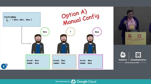 Polymorphic Reconcilers in Kubernetes - Advanced DuckTyping - Scott Nichols & Matt Moore, Google смотреть онлайн