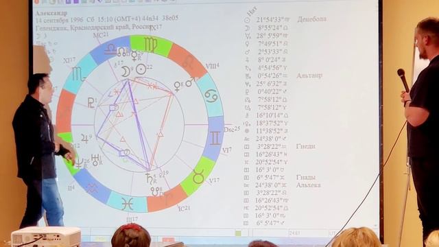 Банк отобрал квартиру. Ответы на вопросы. смотреть онлайн