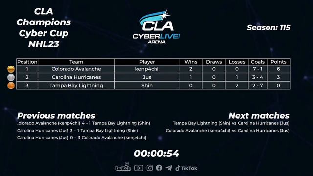2022.11.23 ► CLA Champions Cyber Cup смотреть онлайн