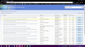 Скачать обновления для Windows 10 без центра обновлений