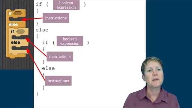 Learn to Teach Java: Sequences, Primitive Types and Using Objects - Learn Education смотреть онлайн