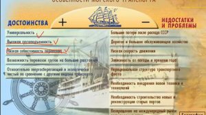 9 класс. Транспортная инфраструктура