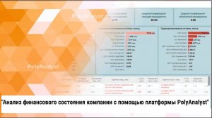 Вебинар: "Анализ финансового состояния компании с помощью платформы PolyAnalyst"