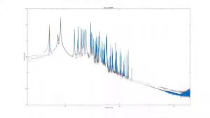 звук ЦАРЬ-КОЛОКОЛА ЧЕРЕЗ ВРЕМЯ!