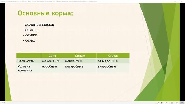 Кислород, клостридии, клетчатка – основные враги качественных кормов
