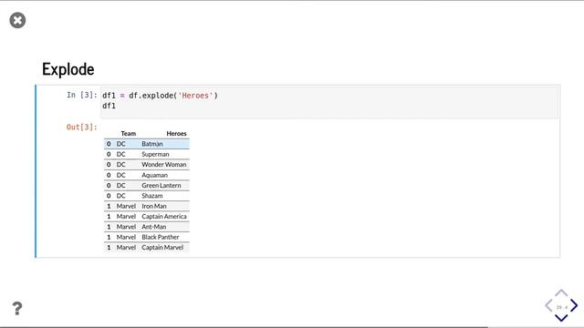 Pandas 28 | Mengenal explode dan implode List pada Pandas Data Frame | Python Pandas | Data Science