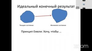 Лекция "ТРИЗ" #ЛШЮП 2022 #Новосибирск