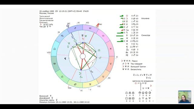Отвечает коллективный разум. Практика для астрологов смотреть онлайн