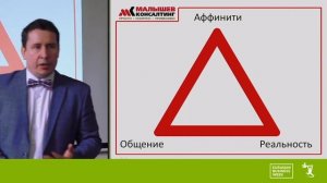 Лояльность клиента  Как менеджеру создавать лояльных клиентов