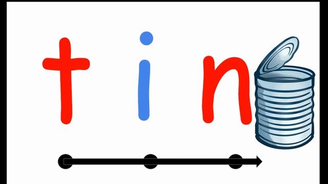 JOLLY PHONICS blending group 1 | Sounding, blending, reading, satpin words ukg lkg grade 1 смотреть онлайн