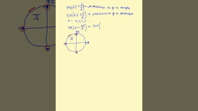 Уроки для отстающих школьников. Урок 7 смотреть онлайн