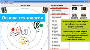 Мелфон Surdo Surround
