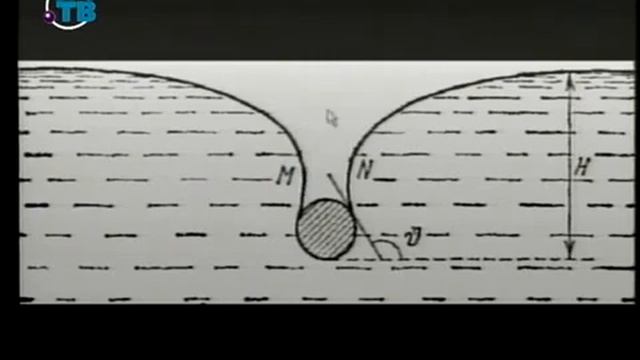Физика # 21. Поверхностное натяжение. Почему ткань "садится" после стирки смотреть онлайн