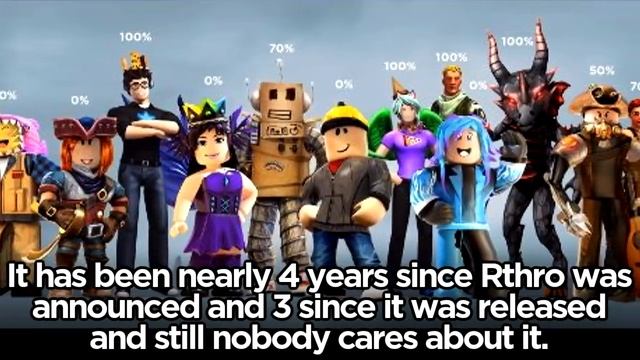 Roblox, Nobody Cares About Rthro смотреть онлайн