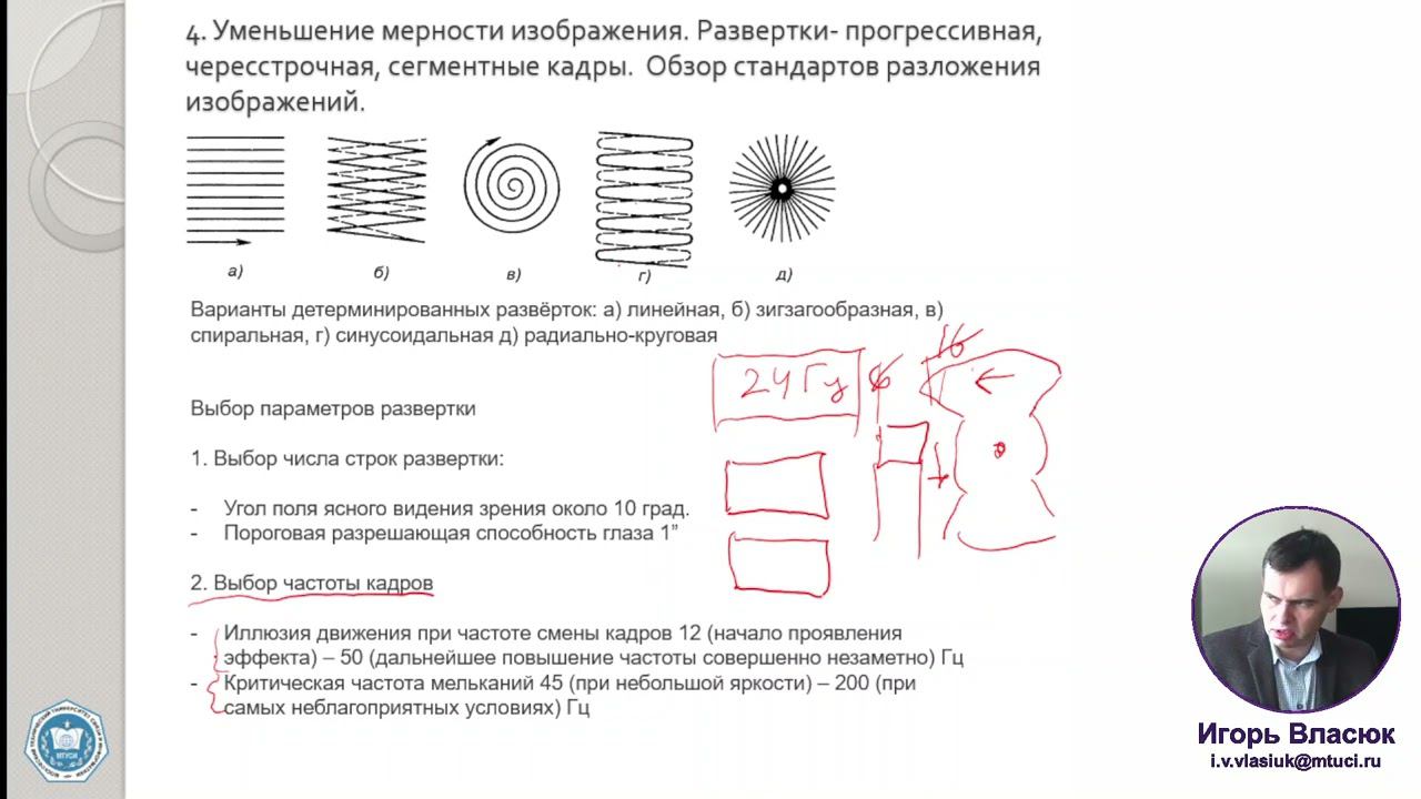 8. Телевидение. Выбор параметров развертки. Лектор: к.т.н. Власюк И.В.