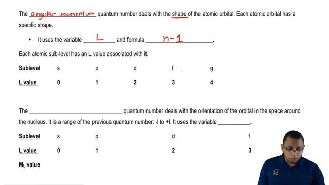 The Angular Momentum Quantum Number (l)