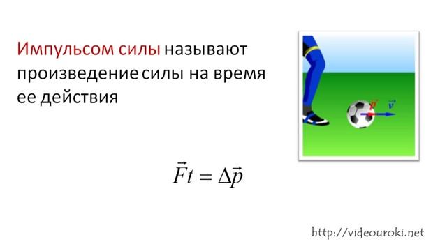 Импульс тела. Закон сохранения импульса тела
