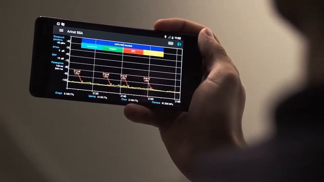 Съемка видеороликов для компаний | Видеоролик о компании Mos GSM смотреть онлайн