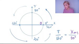 Радианная мера угла / Что это такое ? и как это считать