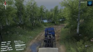 Spin Tires Карта Last