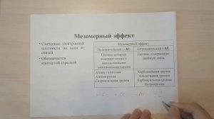 Электронные эффекты в молекулах органических веществ