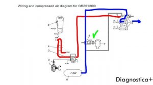 Пропали ряды Cкания