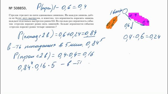 4 задание ЕГЭ по математике (2 часть). смотреть онлайн
