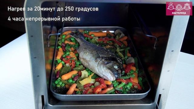 Мини печь Мастерица смотреть онлайн