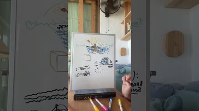 Что такое Намерение. Желания и Намерения. Как правильно и зачем ставить намерение.
