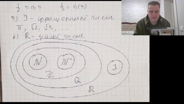 4В Алгебра 2023 01 16 смотреть онлайн