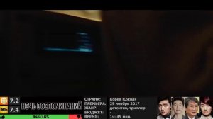 10 НОВЫХ ФИЛЬМОВ С ЗАКРУЧЕННЫМ СЮЖЕТОМ ТОП ЛУЧШИХ! Фильмы Головоломки с Неожиданной Развязкой