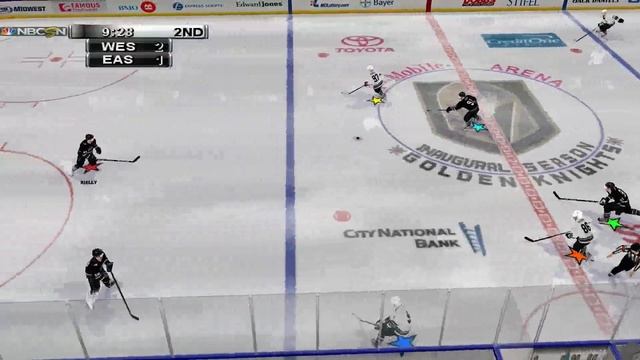 Hockey on PC - 3 vs 3 - All Star Game - Season 16 - Game 2 смотреть онлайн