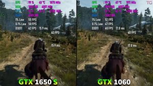 GTX 1650 SUPER vs GTX 1060 Test in 10 Games
